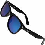 Julien BONNOT - JULIEN BONNOT